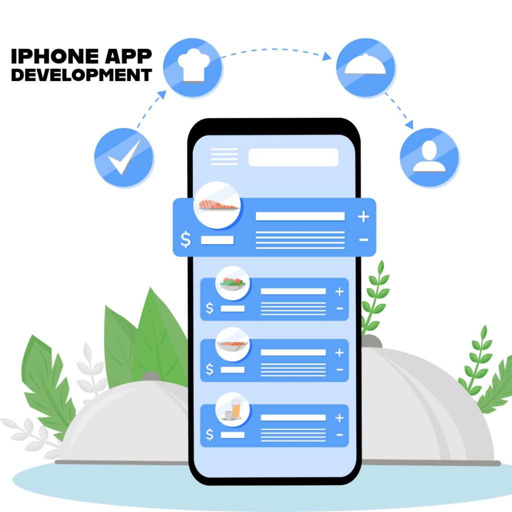 Top IPhone/IOS App Development Company & Services USA, India, Custom iPhone App Development, iPhone UI/UX Design, iPhone App Development Agency India, Hire iPhone App Developers India