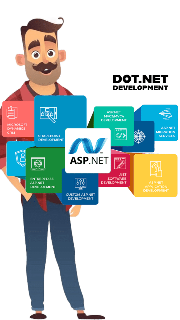 ASP.Net Development Company, Agency India, Asp.Net Development Services India - Hire ASP.Net Developers India, Custom Dot.net Development, Dot.net Theme Development, Asp.net Design and Development India