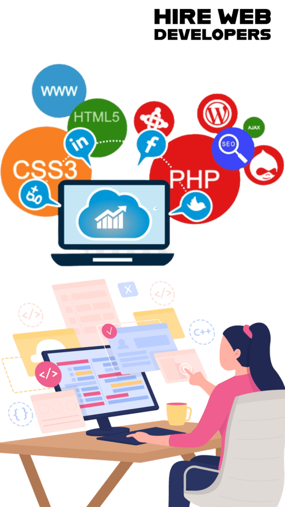 Hire Web Developers, Hire Freelancer Web Developer, Hire Dedicated Developer India, Hire Freelancer Web Developers, Hire Remote web Developers India